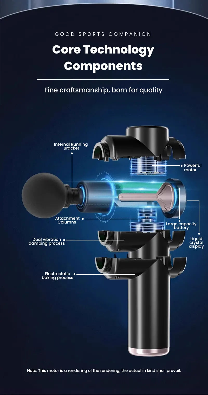 4 In 1 Multi-Function Massage Gun (random color)
