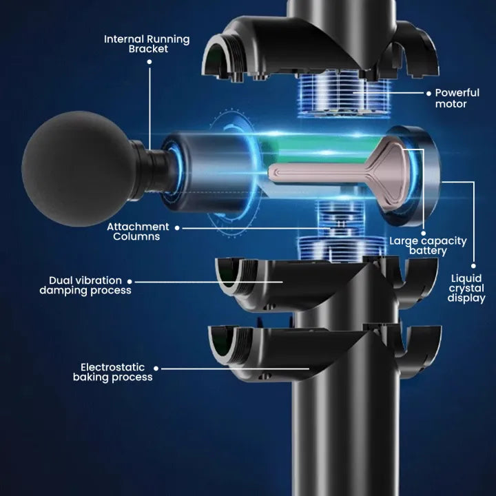 4 In 1 Multi-Function Massage Gun (random color)