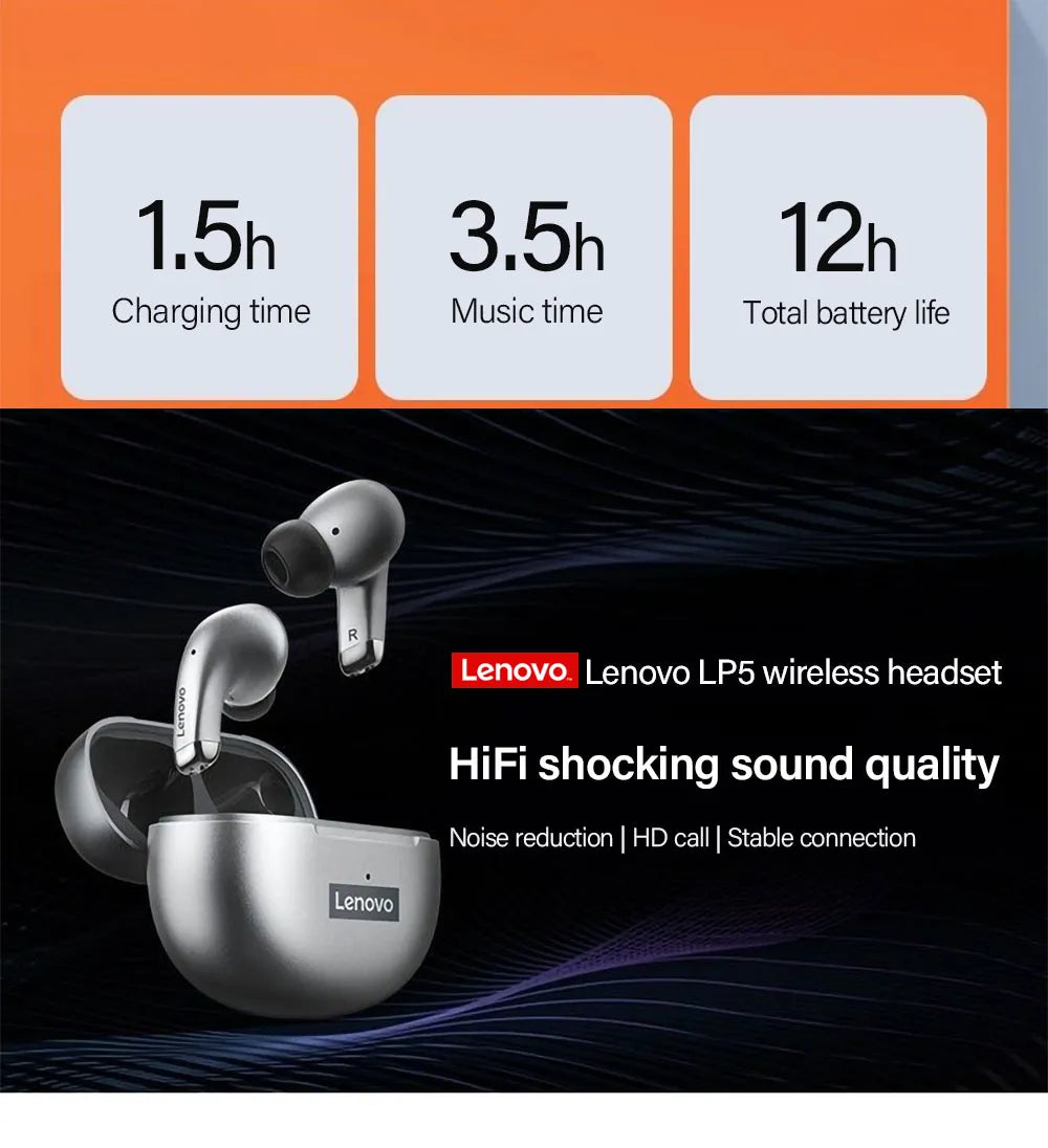 Lenovo Lp5 True Wireless Earbuds Bluetooth 5.0 (random colors)