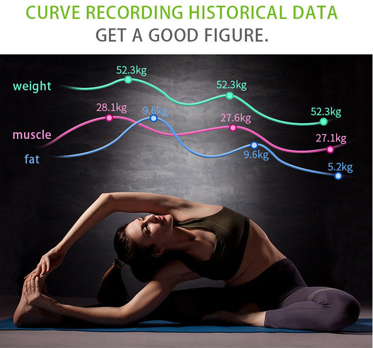 Smart Wireless Bluetooth Digital Weight Scale