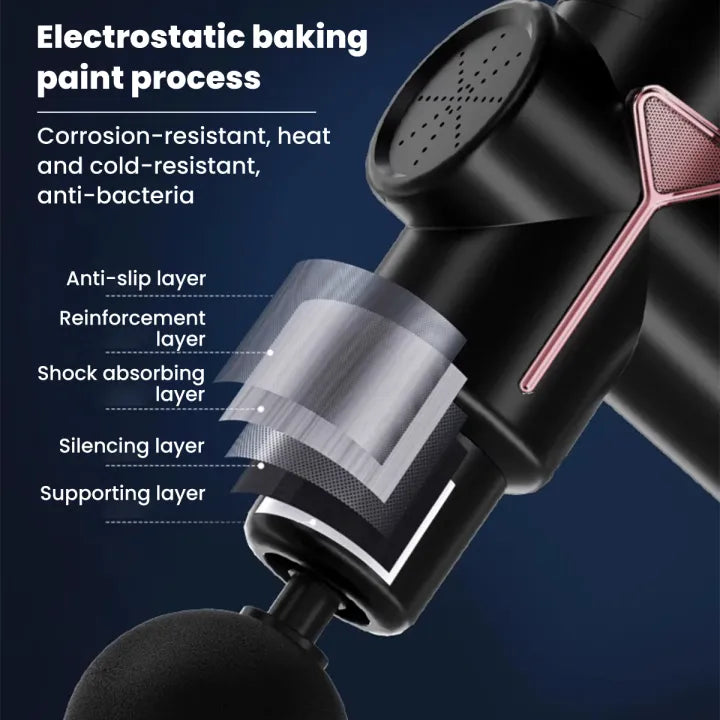 4 In 1 Multi-Function Massage Gun (random color)