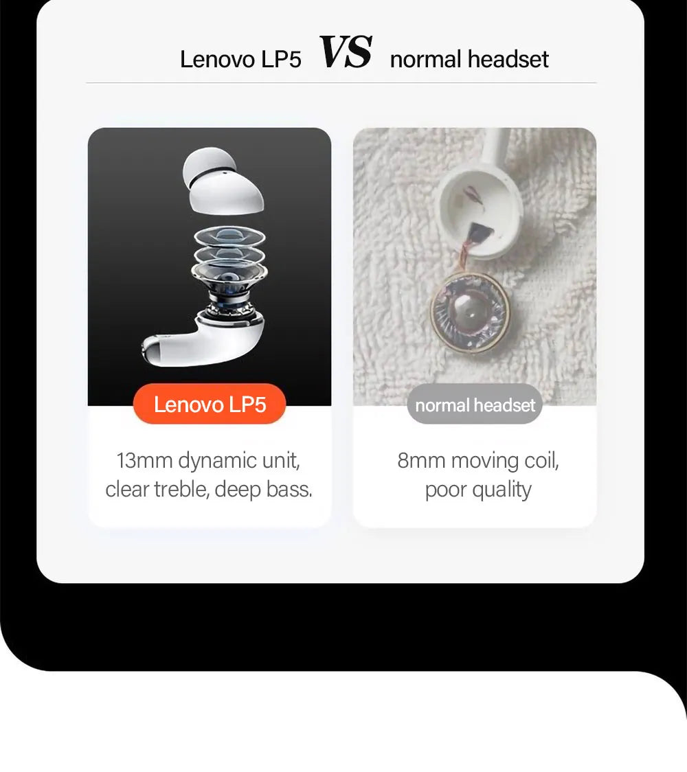 Lenovo Lp5 True Wireless Earbuds Bluetooth 5.0 (random colors)