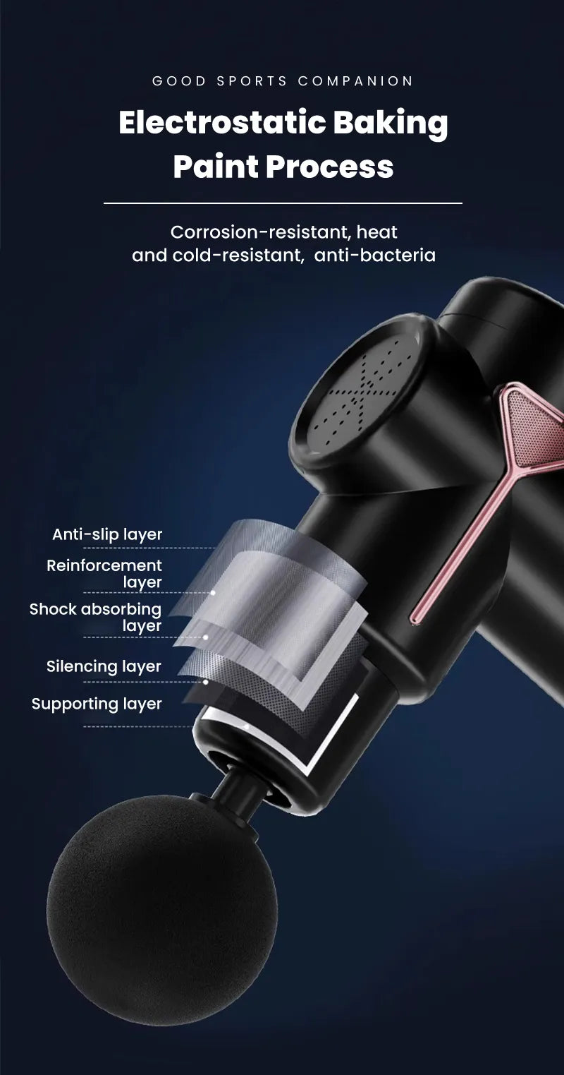 4 In 1 Multi-Function Massage Gun (random color)